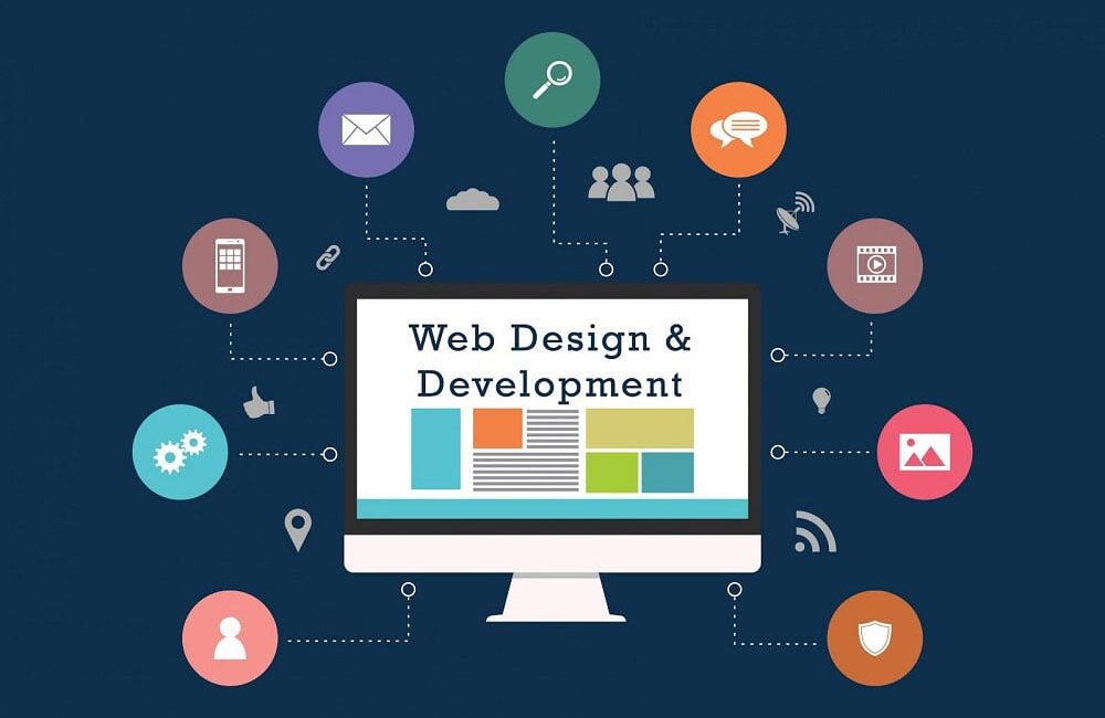 Best Website Designing Agency in USA